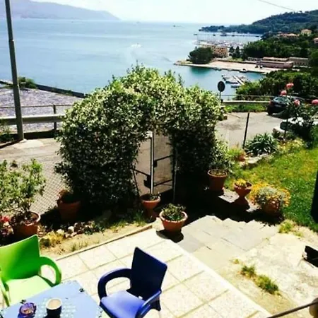 Da Annabella Hébergement de vacances